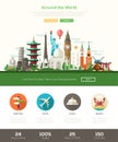 Flat design travel website header banner with webdesign elements Royalty Free Stock Photo