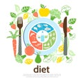 Flat Diet Template