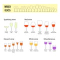 Flat different glasses for wine