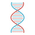 Flat DNA and molecule sign