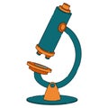 Flat drawing laboratory microscope. School and education. Chemistry and biology research item