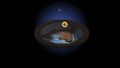 Flat Earth 3D Model. Day and Night. Animation. Geocentric concept of universe.