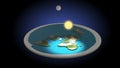 Flat Earth 3D Model. Day and Night. Animation. Geocentric concept of universe.