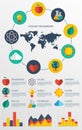 Flat ecology infographic background Royalty Free Stock Photo