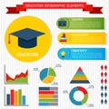 Flat Education Infographic Background