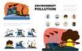 Flat Environment Pollution Elements Set Royalty Free Stock Photo