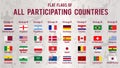 Flat Flags of all participating countries of Qatar world cup by groups and baskets