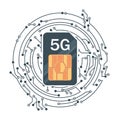 Flat 5G Sim Card echnology background, with microelectronics