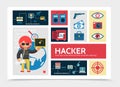 Flat Hacker Activity Infographic Template