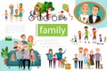 Flat Happy Family Concept