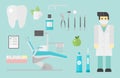 Flat health care dentist symbols research medical tools healthcare system concept and medicine instrument hygiene