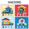 Flat House Security System Hacking Concept Royalty Free Stock Photo