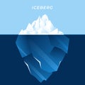 Flat Iceberg illustration with blue color tone Royalty Free Stock Photo