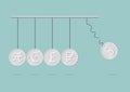 Flat icon design of currency symbol in newton cradle concept. Vector.