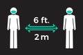 Stay six feet or two meters apart