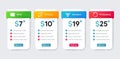 Flat icons set. Included icon as Wind energy, Money wallet, Recovery data signs. Target path flat icons. Vector