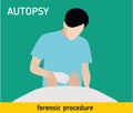 Flat illustration. Autopsy. Forensic procedure Royalty Free Stock Photo