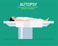 Flat illustration. Forensic procedure. The autopsy. The woman is a murder victim