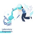 Flat illustration of Laboratory Diagnostics, the concept of men pouring liquid into a virus, fit to place on landing pages on Royalty Free Stock Photo