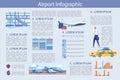 Flat Illustration Modern Airport, Infographic.