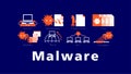 Comprehensive Visualization of Diverse Malware Behaviors in a Cyber Security Landscape Royalty Free Stock Photo