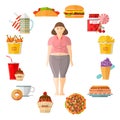 Flat illustration weight gain or plump. Fat girl in the middle of clock face with different icons of harmful products