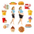 flat illustration weight gain or plump. Fat and slender girl in the middle of clock face with different icons of harmful products