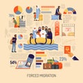 Flat Immigration Infographics