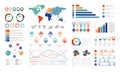 Flat infographic elements. Presentation chart element, percent graph banner and infograph flowchart. Charts for