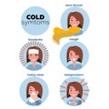 Flat infographic - most commons symptoms of cold and flu. Women Faces of characters in circles. Influenza. Fever and cough, sore Royalty Free Stock Photo