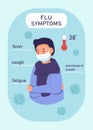 Flat infographic - most commons symptoms of grippe