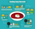 Flat infographics cooking soup borscht