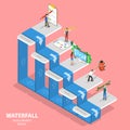 Flat isometric vector concept of waterfall methodology, software development. Royalty Free Stock Photo