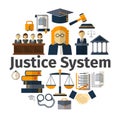 Flat Judicial System Round Concept