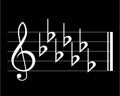 Flat key signature