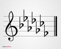 Flat key signature