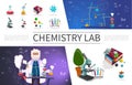 Flat Laboratory Research Elements Set