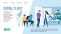 Landing Page Advertising Visit to Dental Clinic