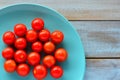 Flat lay of Cherry tomatoes on a turquoise plate