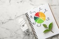 Flat lay composition with energy efficiency rating chart and fluorescent light bulb on white marble background