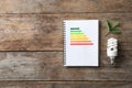 Flat lay composition with energy efficiency rating chart, fluorescent light bulb on wooden background