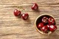 Flat lay of fresh redcherries in ceramic cup.