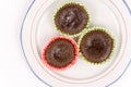 Flat lay image chocolate muffins on the plate