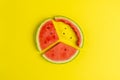 Flat lay image with slices of red watermelon Royalty Free Stock Photo