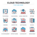 Flat line cloud technology icons concepts set for website and mobile site and apps.