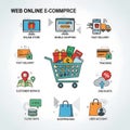 Online E-commerce Services and Shopping Icons Royalty Free Stock Photo