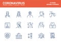 Flat line icons design-Coronavirus