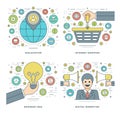 Flat line Location, Internet Shopping, Digital Marketing, Business Idea Concepts Set Vector illustrations. Royalty Free Stock Photo