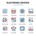 Flat line personal computer devices icons concepts set for website and mobile site and apps.