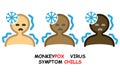 flat linear icons of monkeypox symptom \